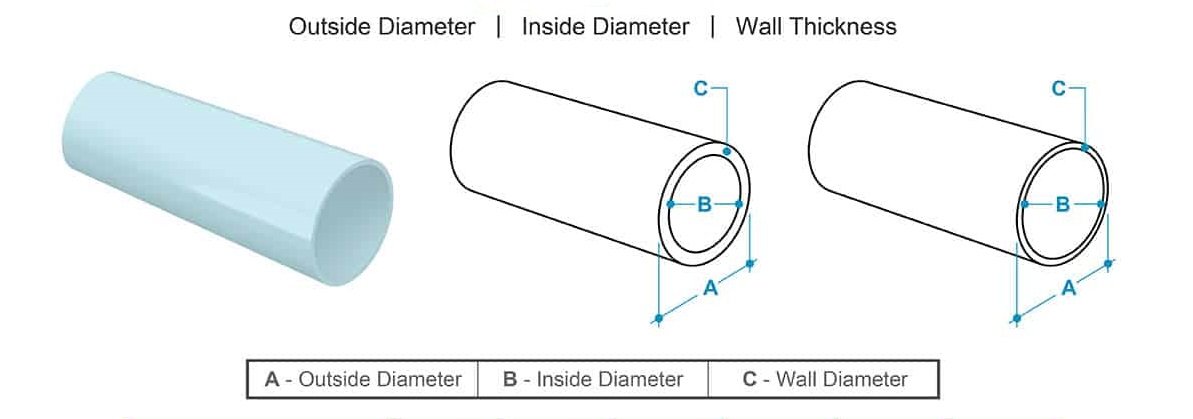 Nickel Alloy 201-pipe-dimensions