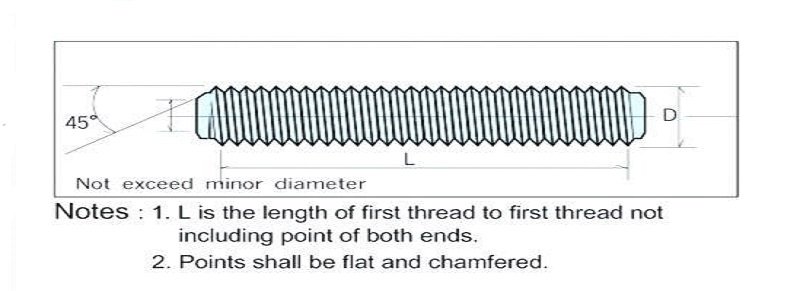Incoloy Alloy 825-bolts-dimensions