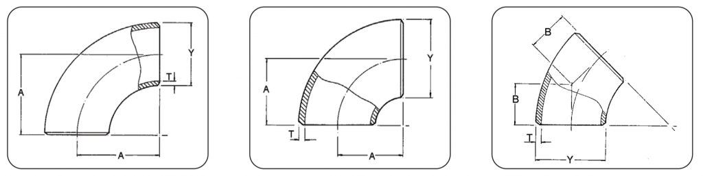 Inconel 718 fittings Inconel 718 fittings