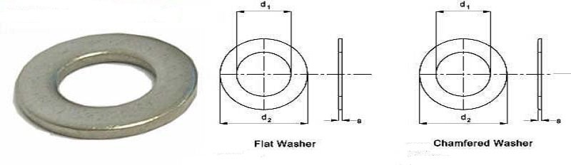 Stainless Steel 347/347H-flat-washer-dimensions