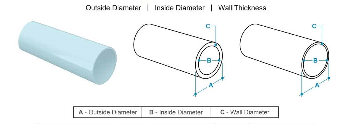 Hastelloy C276-pipe-dimensions